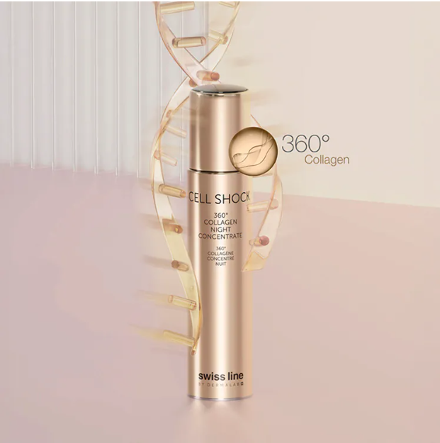 360°逆時夜間膠原精華 30ml